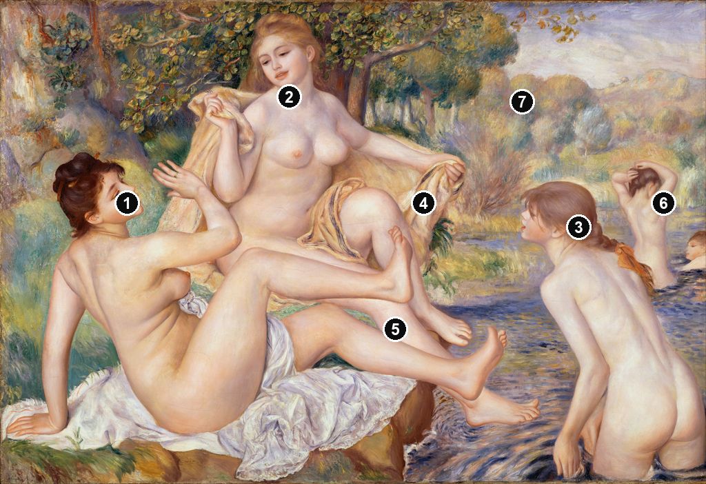 Annotated details from The Large Bathers by Auguste Renoir